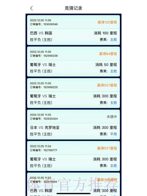 世界杯竞猜正规平台全面解析