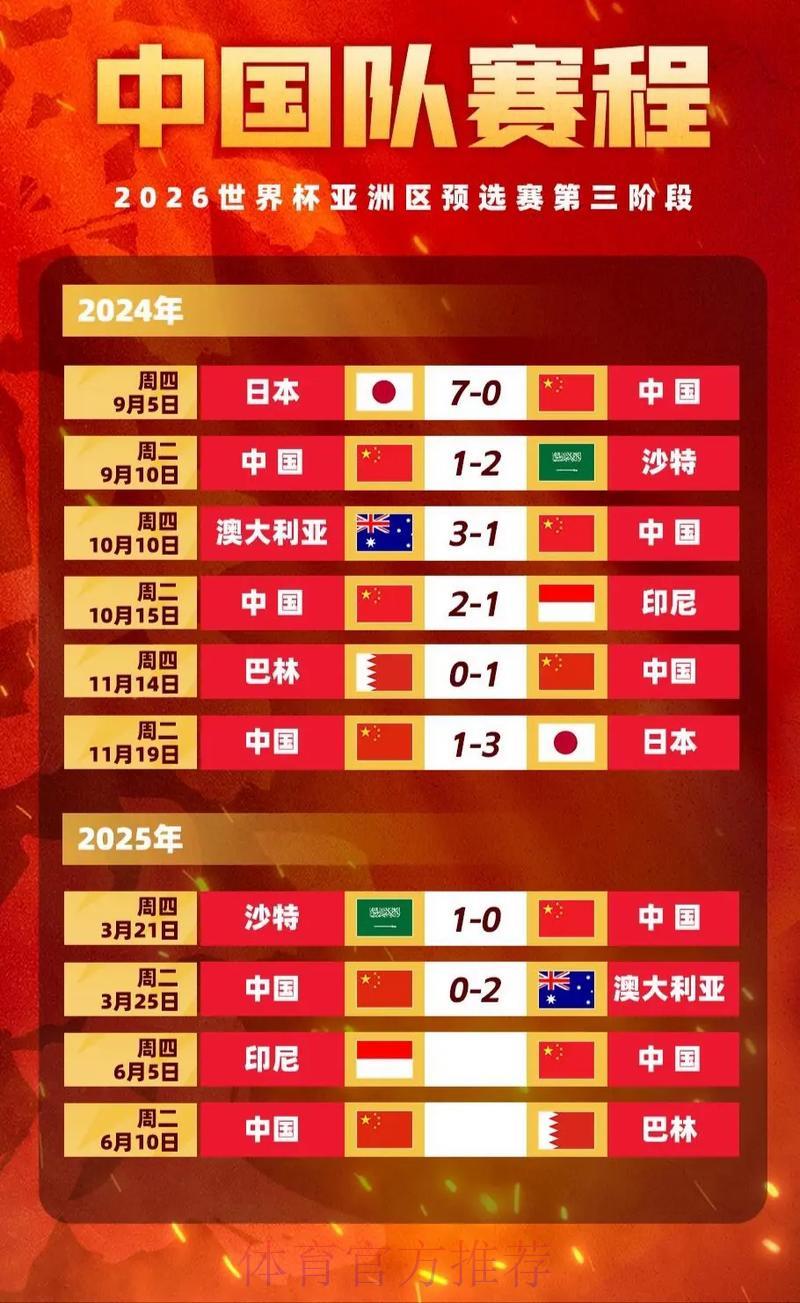 足球世界杯竞猜投注赔率波动趋势深度解析 足球世界杯竞猜投注赔率波动趋势深度解析