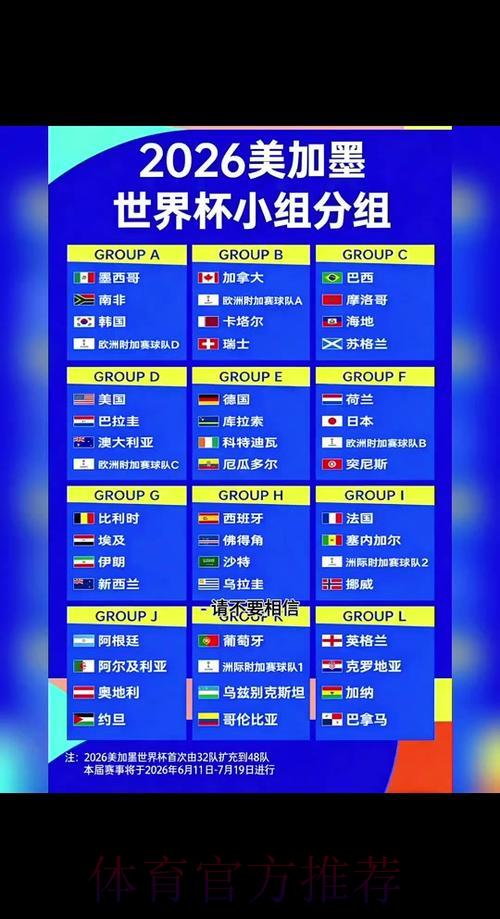 2026世界杯官方比分实时下载