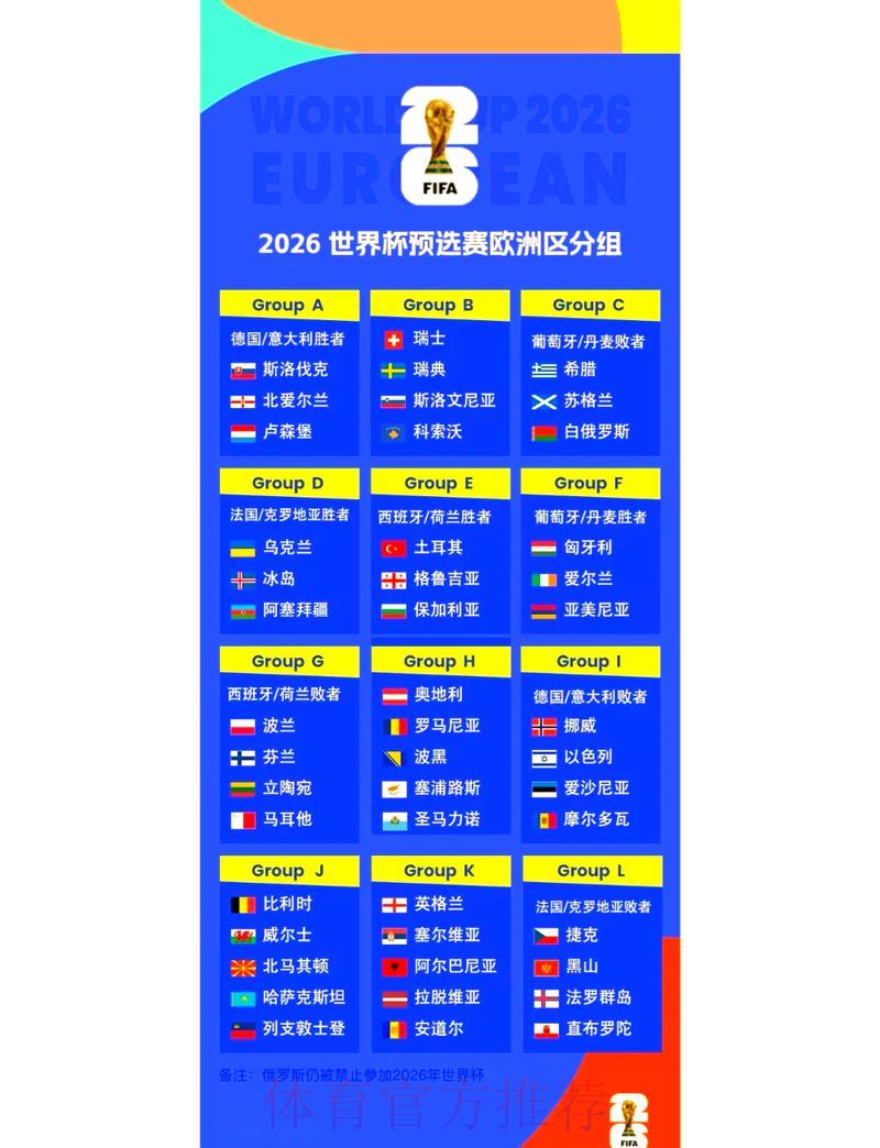 2026年世界杯淘汰赛全程赛制深度解读