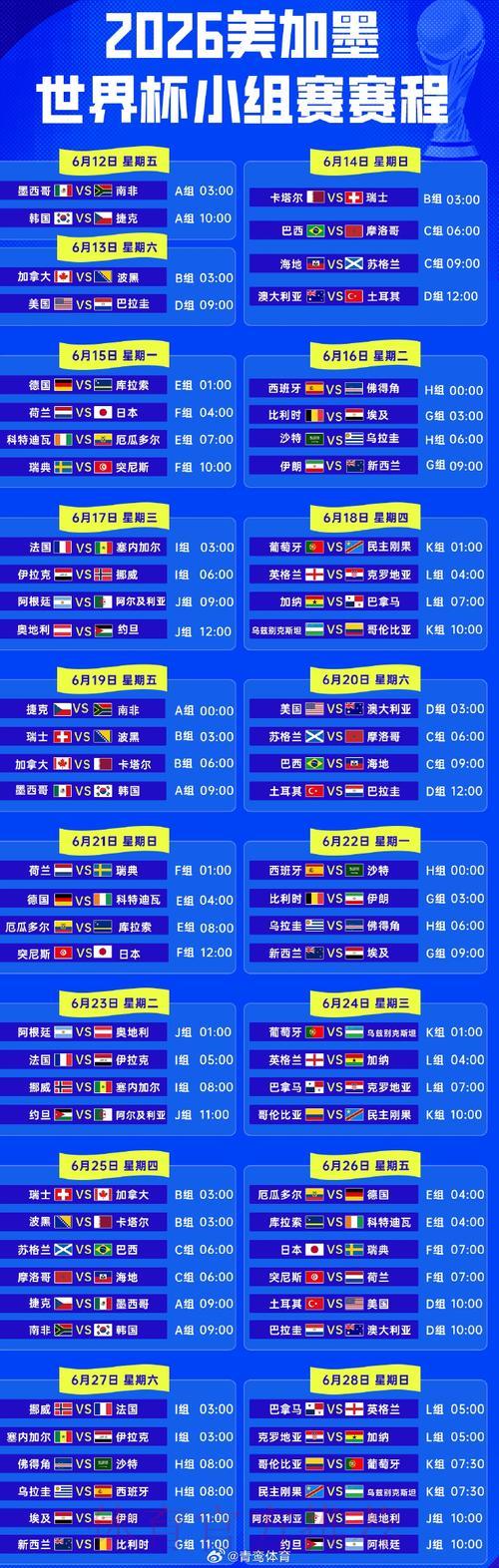 2026年世界杯小组赛完整赛程时间表