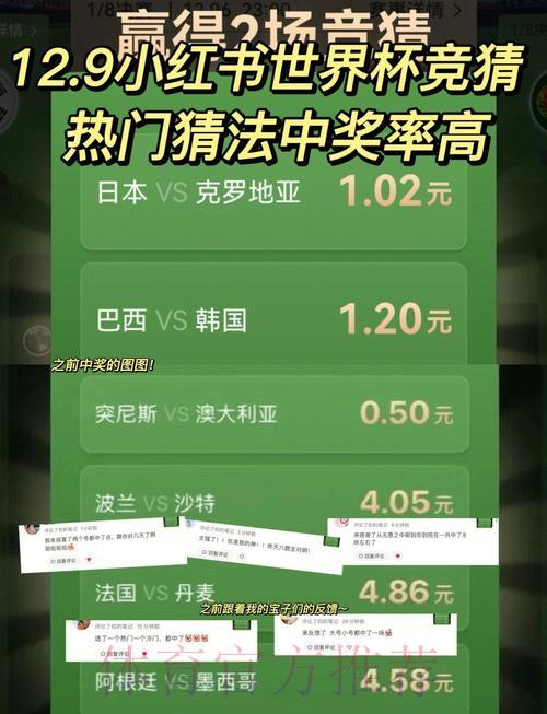 世界杯竞猜投注技巧:有效提升获胜几率的方法 世界杯竞猜投注技巧:有效提升获胜几率的方法