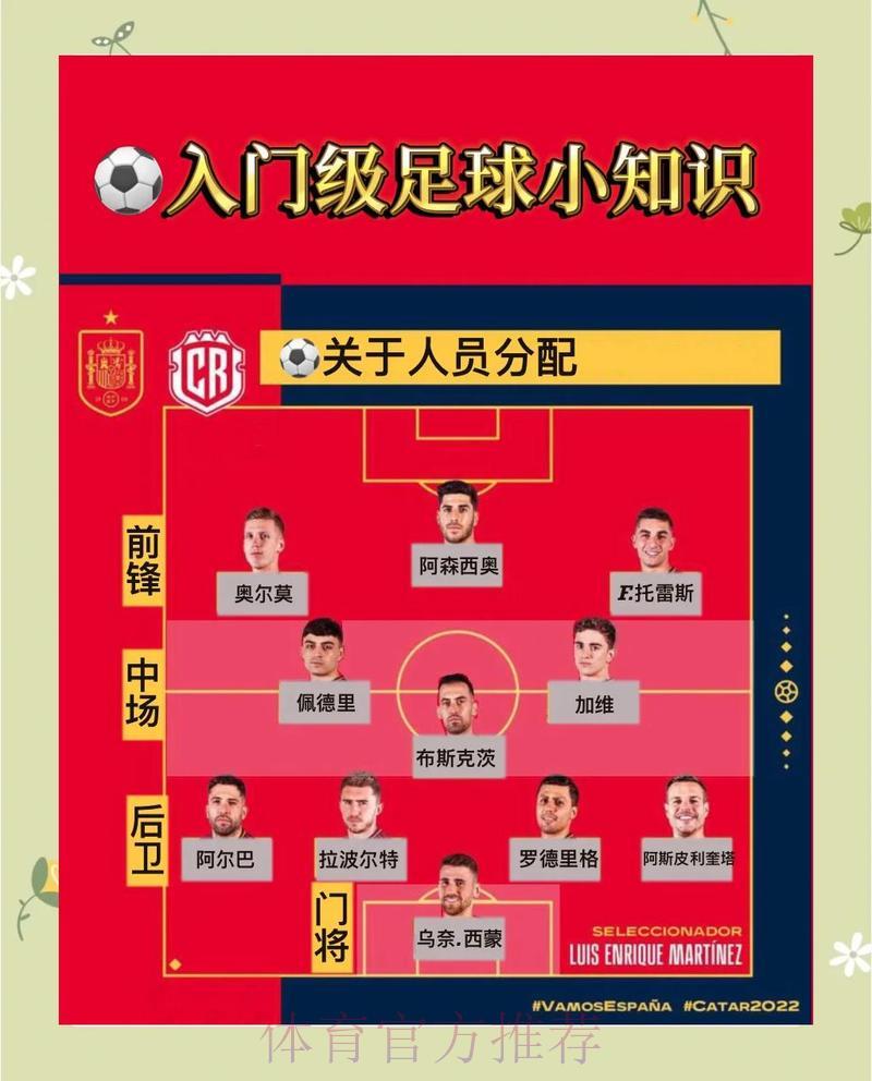 世界杯竞猜全攻略：赛前投注策略与实用技巧详解