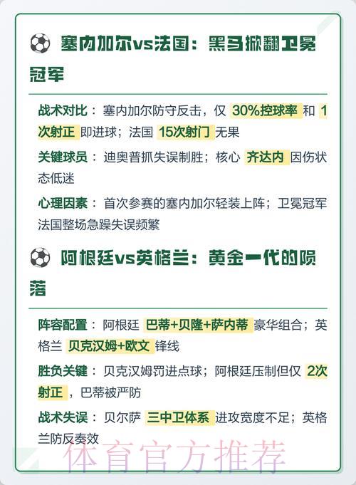 世界杯竞猜制胜秘籍与经典实战解析 世界杯竞猜制胜秘籍与经典实战解析