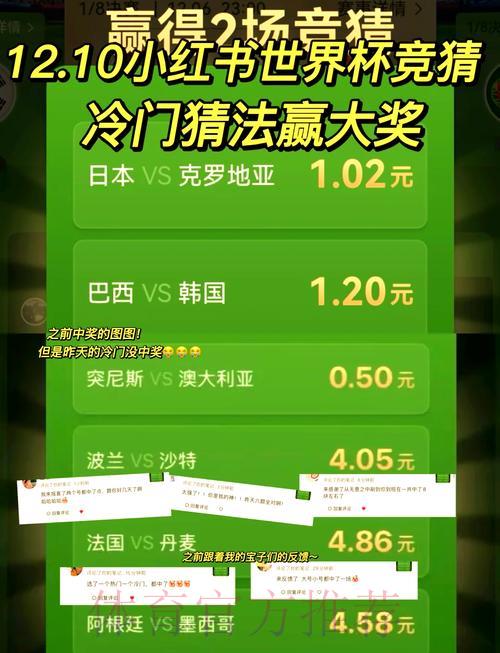 世界杯预测必胜攻略大揭秘 世界杯预测必胜攻略大揭秘