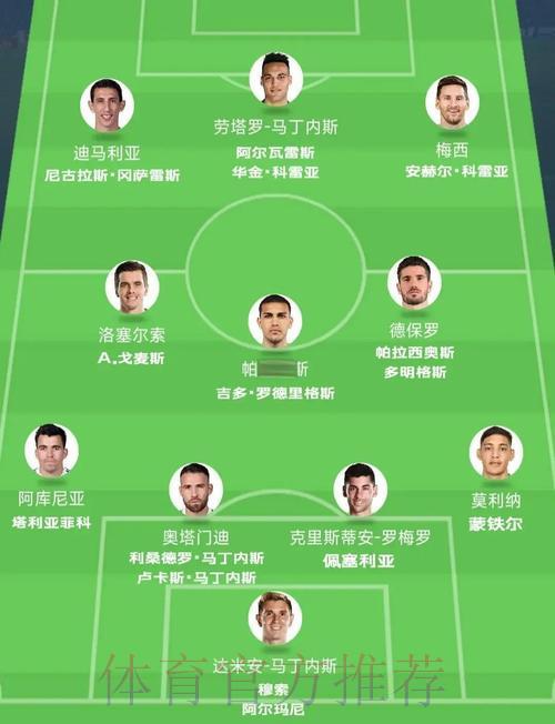 世界杯各队阵容调整深度解读及其深远影响