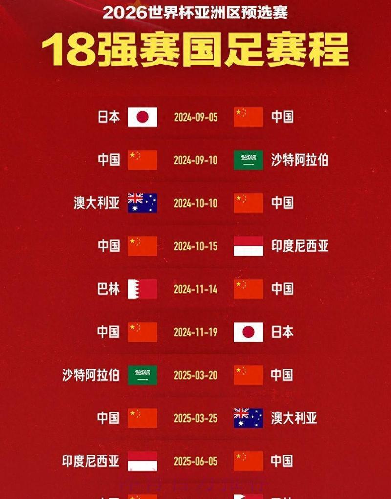 2026世界杯：亚洲球队能否创造零封佳绩？