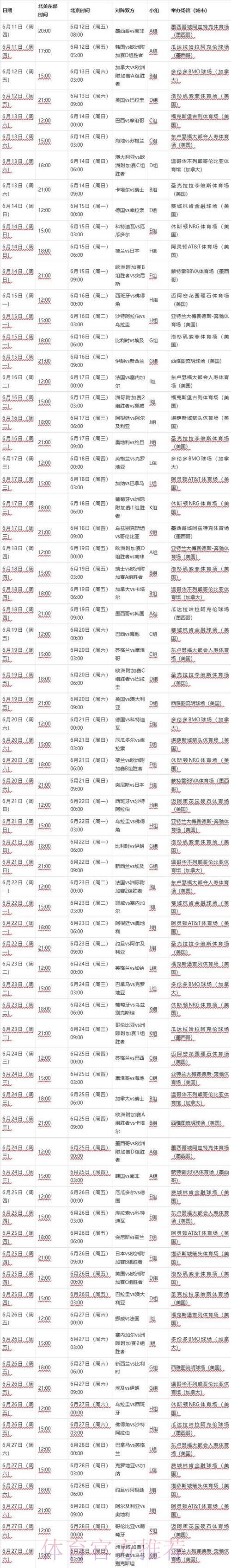 2026年世界杯淘汰赛赛程深度预测与全面解读 2026年世界杯淘汰赛赛程深度预测与全面解读