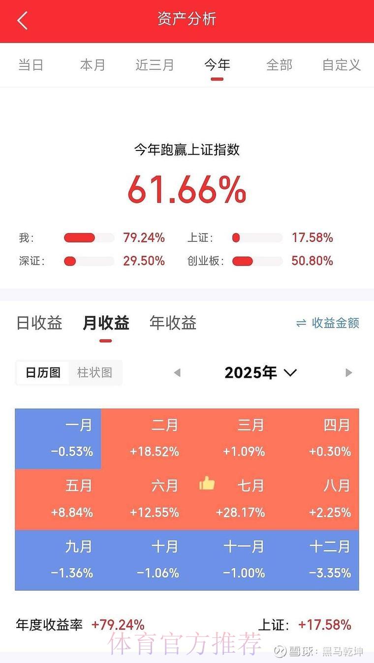 世界杯投注-2
