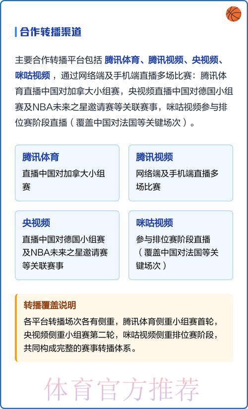 观看世界杯男篮预选赛直播,这些平台最值得推荐 观看世界杯男篮预选赛直播,这些平台最值得推荐