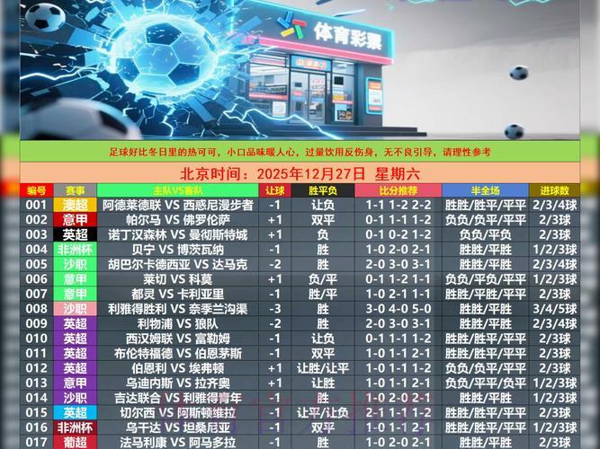 2026世界杯竞猜指南：真人博彩与虚拟玩法全面解析